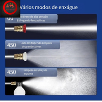 Lavadora de Alta Pressão Portátil Profissional Sem Fio – Recarregável